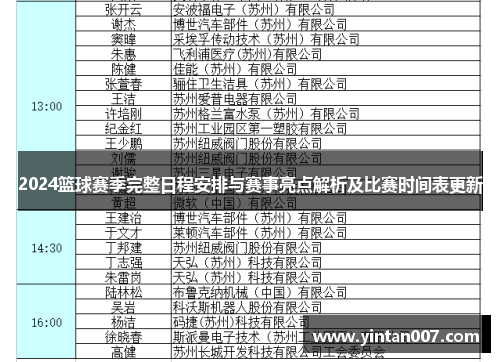 2024篮球赛季完整日程安排与赛事亮点解析及比赛时间表更新